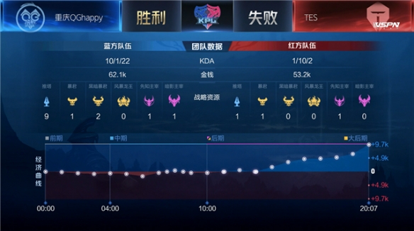 泰山队将在 泰山队将在